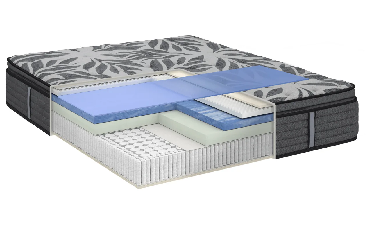 togias furniture | sealy matresses