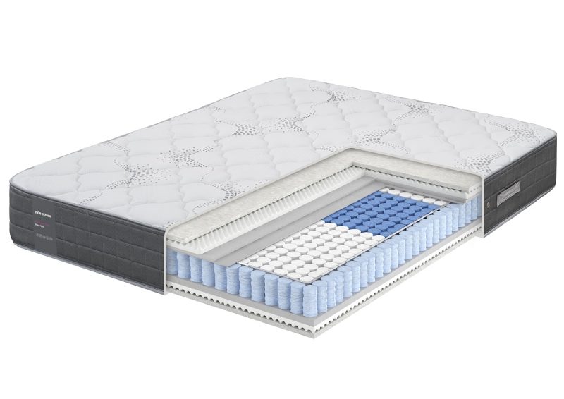 togias furniture | elite strom