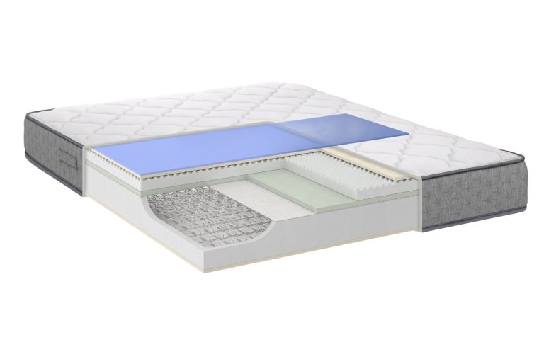 togias furniture | sealy matresses