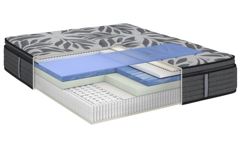 togias furniture | sealy matresses