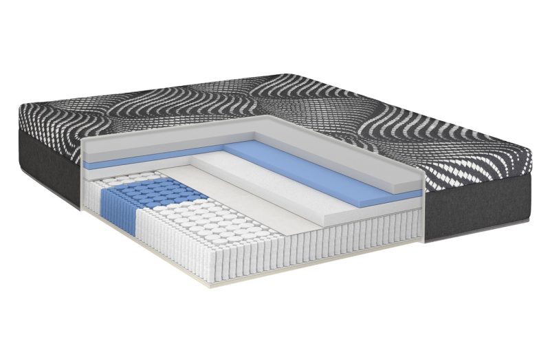 togias furniture | sealy matresses